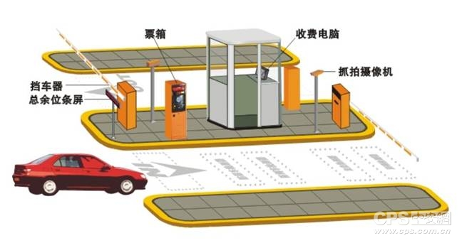 保亿中心车辆管理子系统示意图