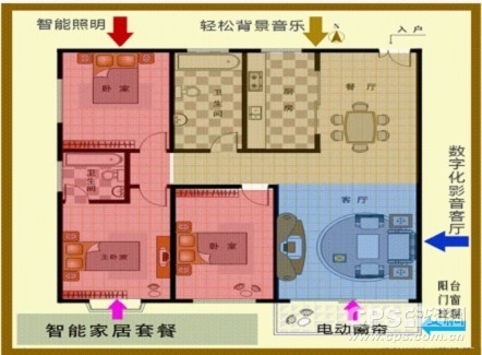 安装配置图