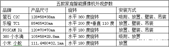 QQ图片20150723163608.png