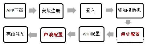 QQ图片20150723163642.png