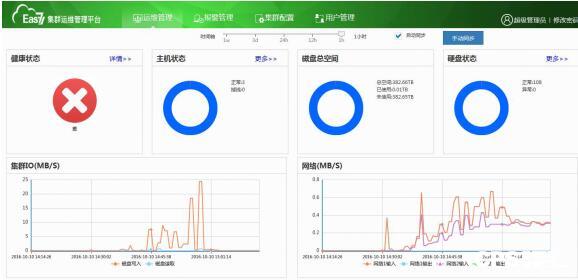如何实现高效的服务器异常告警功能？