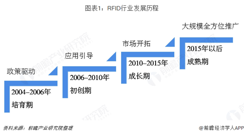 CPS中安網