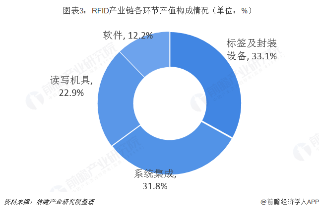 CPS中安網