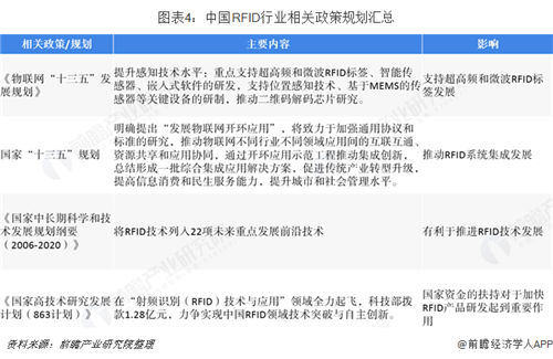 CPS中安網