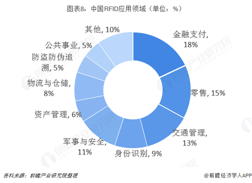 CPS中安網