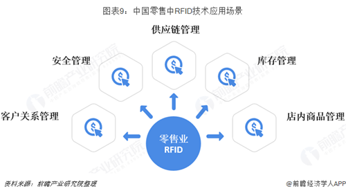 CPS中安網