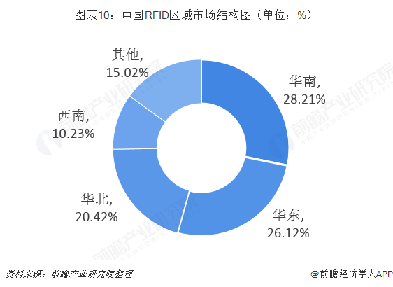 CPS中安網