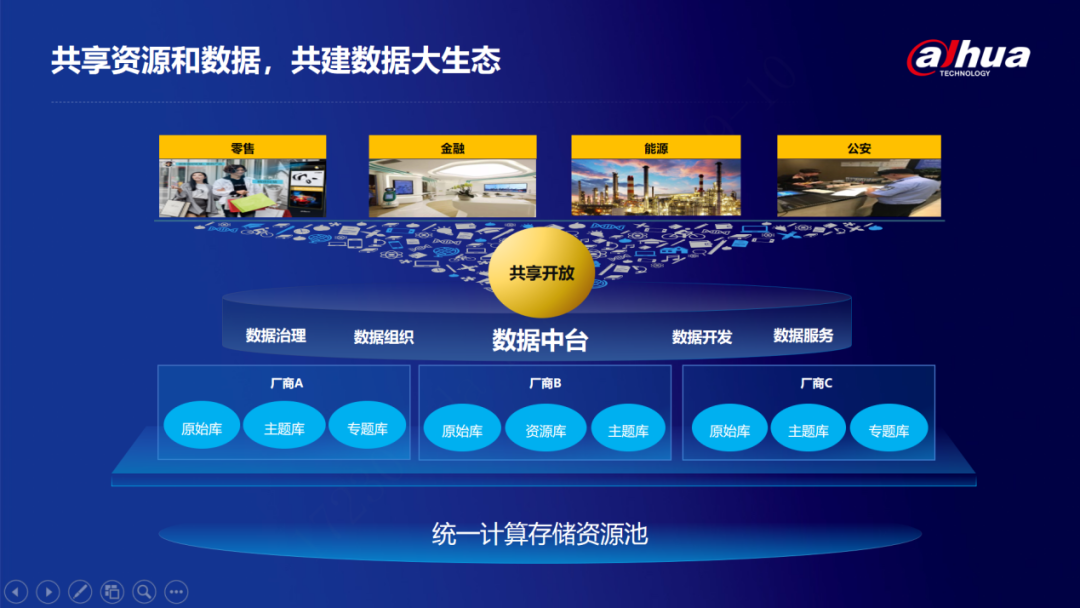 CPS中安网