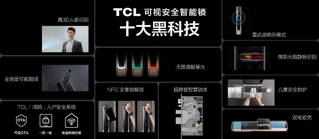 博鱼体育app官网入口以智慧之名TCL三款智能新锁、10大黑科技给用户“看得见的(图1)