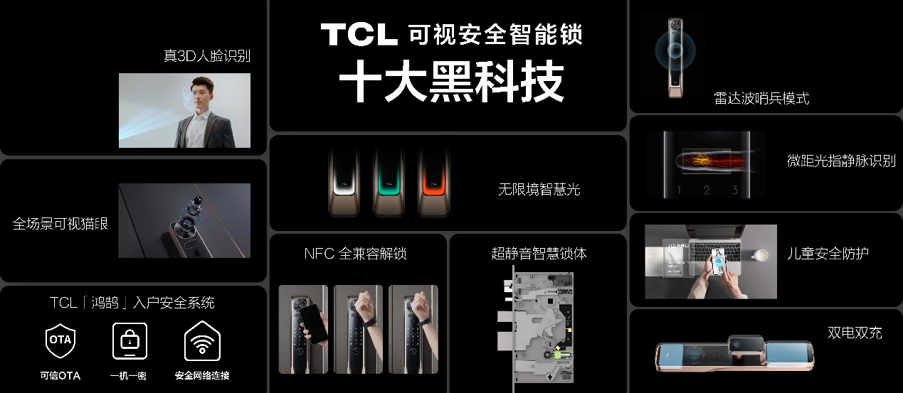 半岛BOB以智慧之名TCL三款智能新锁、10大黑科技给用户“看得见的安全感”(图1)